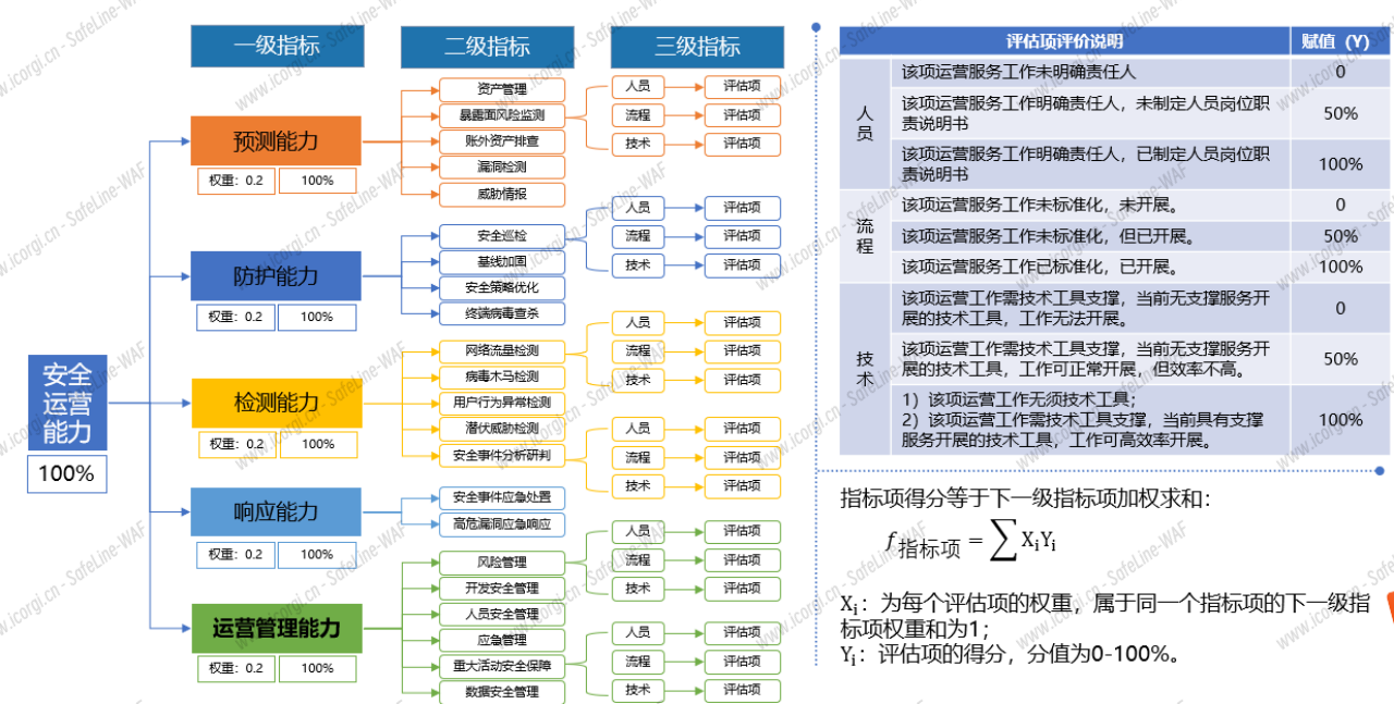 nengyuan3.png