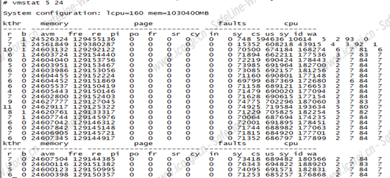 图 9. 主机系统的 CPU 使用率.png